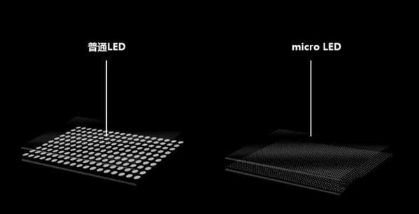 洪湖苹果手机维修分享什么时候会用上MicroLED屏？ 