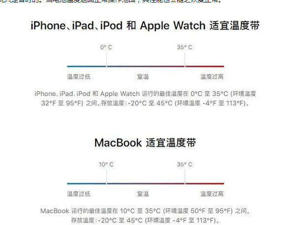 洪湖苹果13维修分享iPhone 13耗电越来越快怎么办 